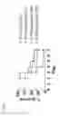 Fig. 35 - COMPOSITIONS AND RELATED METHODS FOR AGRICULTURE