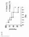 Fig. 49 - COMPOSITIONS AND RELATED METHODS FOR AGRICULTURE
