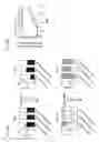 Fig. 52 - COMPOSITIONS AND RELATED METHODS FOR AGRICULTURE