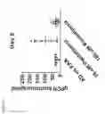 Fig. 55 - COMPOSITIONS AND RELATED METHODS FOR AGRICULTURE