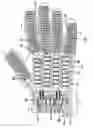 Fig. 02 - Hand and foot heaters