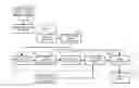 Fig. 01 - OBJECT INFORMATION ACQUIRING APPARATUS AND DISPLAY METHOD