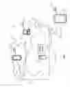 Fig. 02 - Portable neurocognitive assessment and evaluation system