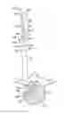 Fig. 01 - Apparatus and methods for disrupting intervertebral disc tissue