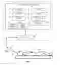 Fig. 08 - System and method for providing surgical guidance based on polarization-sensitive optical coherence tomography