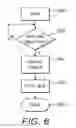 Fig. 06 - Systems and methods for controlling a prosthetic hand