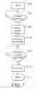 Fig. 07 - Systems and methods for controlling a prosthetic hand