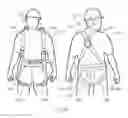 Fig. 41 - Trunk supporting exoskeleton and method of use