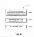 Fig. 10 - Thermotherapy device and control method therefor