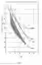 Fig. 02 - Methods and compositions to increase the hardness and resistance of enamel