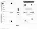 Fig. 04 - Hair care compositions comprising thiolactic acid-based ionic liquids or thiolactic acid-based ionic mixtures