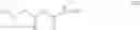 Fig. 43 - Combination of a selective histone deacetylase 3 (HDAC3) inhibitor and an immunotherapy agent for the treatment of cancer