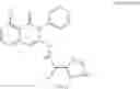 Fig. 09 - Combination therapies