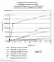 Fig. 06 - Composition for Inhalation