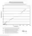 Fig. 09 - Composition for Inhalation