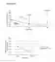 Fig. 08 - Methods for treating pulmonary non-tuberculous mycobacterial infections