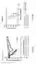 Fig. 07 - Regimens and Compositions for AAV-Mediated Passive Immunization of Airborne Pathogens