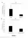 Fig. 09 - Compositions and methods for treating disease