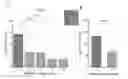 Fig. 01 - Oral pyrophosphate for use in reducing tissue calcification