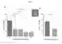 Fig. 02 - Oral pyrophosphate for use in reducing tissue calcification