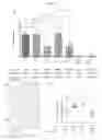 Fig. 04 - Oral pyrophosphate for use in reducing tissue calcification