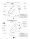 Fig. 04 - METHODS OF ASSESSING POTENCY OF VIRAL VECTORS
