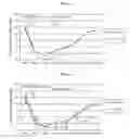Fig. 02 - Cell preparation and method for producing cell preparation