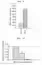 Fig. 06 - Cell preparation and method for producing cell preparation