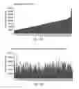 Fig. 05 - Lactic acid bacterial strains