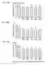 Fig. 20 - Lactic acid bacterial strains