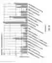 Fig. 25 - Lactic acid bacterial strains