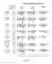 Fig. 02 - Mangiferin-containing compositions for improving sports performance