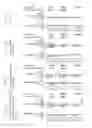 Fig. 03 - Mangiferin-containing compositions for improving sports performance