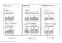 Fig. 04 - Mangiferin-containing compositions for improving sports performance
