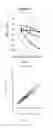 Fig. 09 - USES OF BREMELANOTIDE IN THERAPY FOR FEMALE SEXUAL DYSFUNCTION