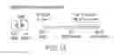 Fig. 02 - METHODS AND COMPOSITIONS FOR TREATMENT OF FIBROSIS