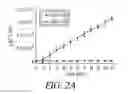 Fig. 03 - BOLAAMPHIPHILIC COMPOUNDS, COMPOSITIONS AND USES THEREOF