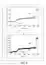 Fig. 24 - BOLAAMPHIPHILIC COMPOUNDS, COMPOSITIONS AND USES THEREOF
