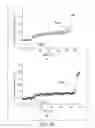 Fig. 41 - BOLAAMPHIPHILIC COMPOUNDS, COMPOSITIONS AND USES THEREOF