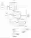 Fig. 46 - BOLAAMPHIPHILIC COMPOUNDS, COMPOSITIONS AND USES THEREOF