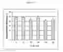 Fig. 55 - BOLAAMPHIPHILIC COMPOUNDS, COMPOSITIONS AND USES THEREOF