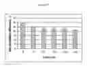 Fig. 56 - BOLAAMPHIPHILIC COMPOUNDS, COMPOSITIONS AND USES THEREOF