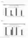 Fig. 02 - Method for substantiating validating products for environmental safety
