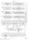 Fig. 09 - INDIVIDUAL DIFFERENCE INFORMATION MANAGEMENT SYSTEM IN DIALYSIS TREATMENT