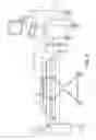 Fig. 02 - HAND CONTROL ASSEMBLY AND METHOD