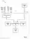 Fig. 07 - Determination of sleep quality for neurological disorders