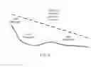 Fig. 07 - Fire Retardant Delivery