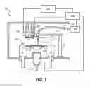 Fig. 02 - System and method for fluid dispense and coverage control
