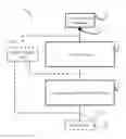 Fig. 01 - Pharmaceutical waste system