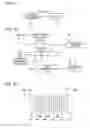 Fig. 02 - Building apparatus and building method